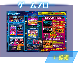 ゲームフロー