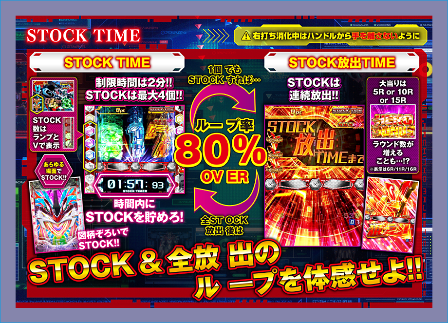 STOCK TIME